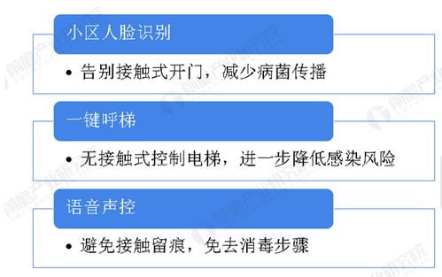 新冠疫情下的物聯(lián)網(wǎng)行業(yè) 網(wǎng)絡(luò)技術(shù)開(kāi)發(fā)的新機(jī)遇與挑戰(zhàn)