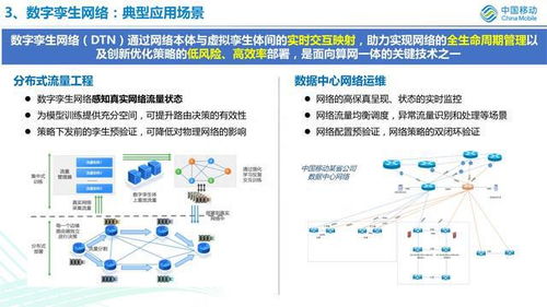 中移智庫(kù) 算網(wǎng)一體技術(shù)研究、發(fā)展探討與網(wǎng)絡(luò)技術(shù)開(kāi)發(fā)展望