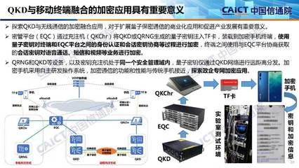 南京易科騰突破性完成量子密鑰分發(fā)與加密手機融合應(yīng)用測試，引領(lǐng)網(wǎng)絡(luò)安全新時代