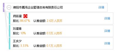 綿陽市嘉鴻企業(yè)管理咨詢有限責(zé)任公司 專業(yè)護航企業(yè)成長，管理咨詢賦能未來
