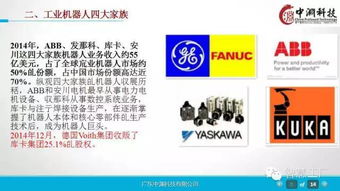 工業(yè)4.0與智能機器人 驅(qū)動企業(yè)轉(zhuǎn)型的深度戰(zhàn)略