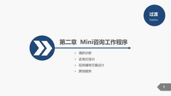 藍(lán)白企業(yè)管理咨詢公司介紹PPT課件下載 | 專業(yè)管理咨詢?nèi)馕? />
</span>
<span id=